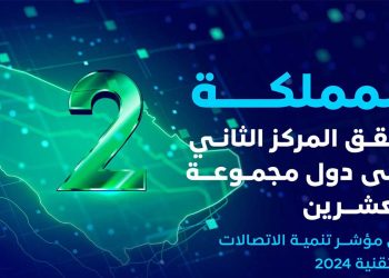 المملكة في المركز الثاني على دول مجموعة العشرين في مؤشر تنمية الاتصالات والتقنية 2024